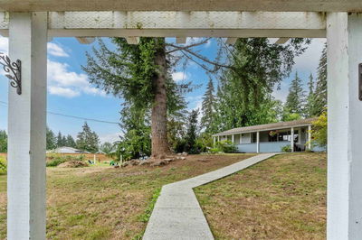 Image of home for listing MLS® R3005251
