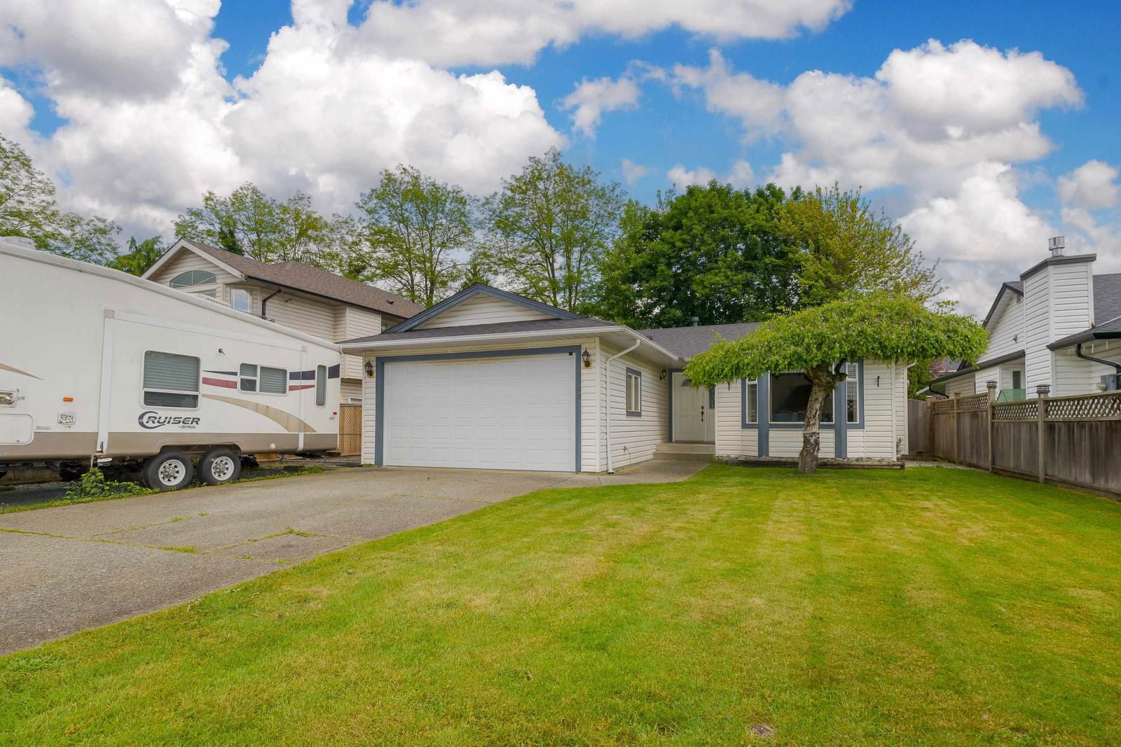 Image of home for listing MLS® R3005997