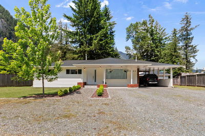 Image of home for listing MLS® R3006466