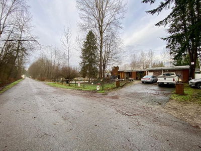 Image of home for listing MLS® R3006646