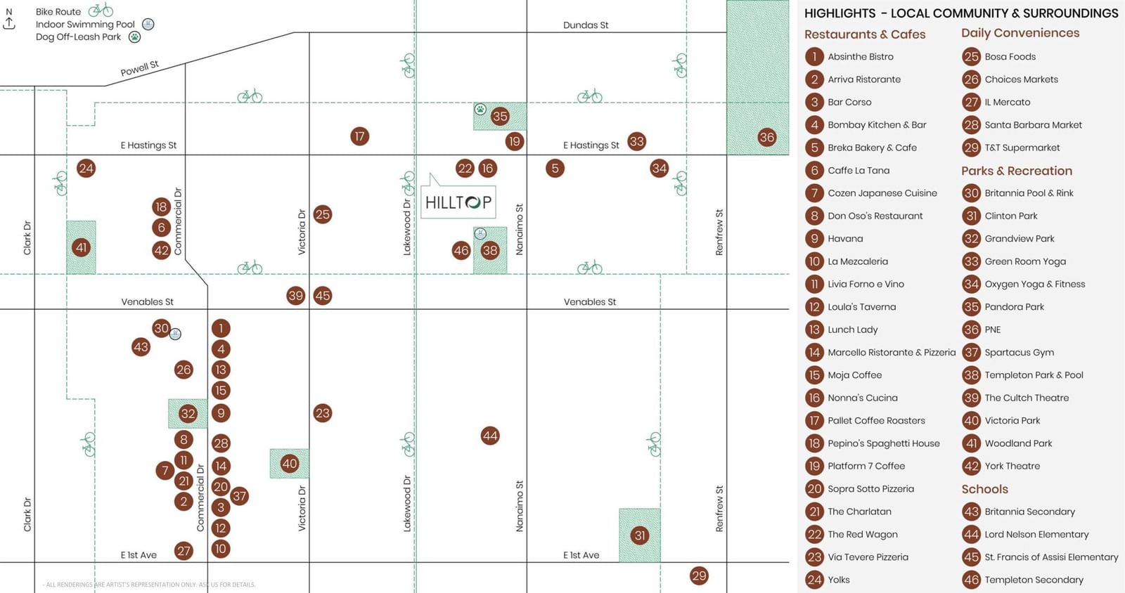 Listing Image 6