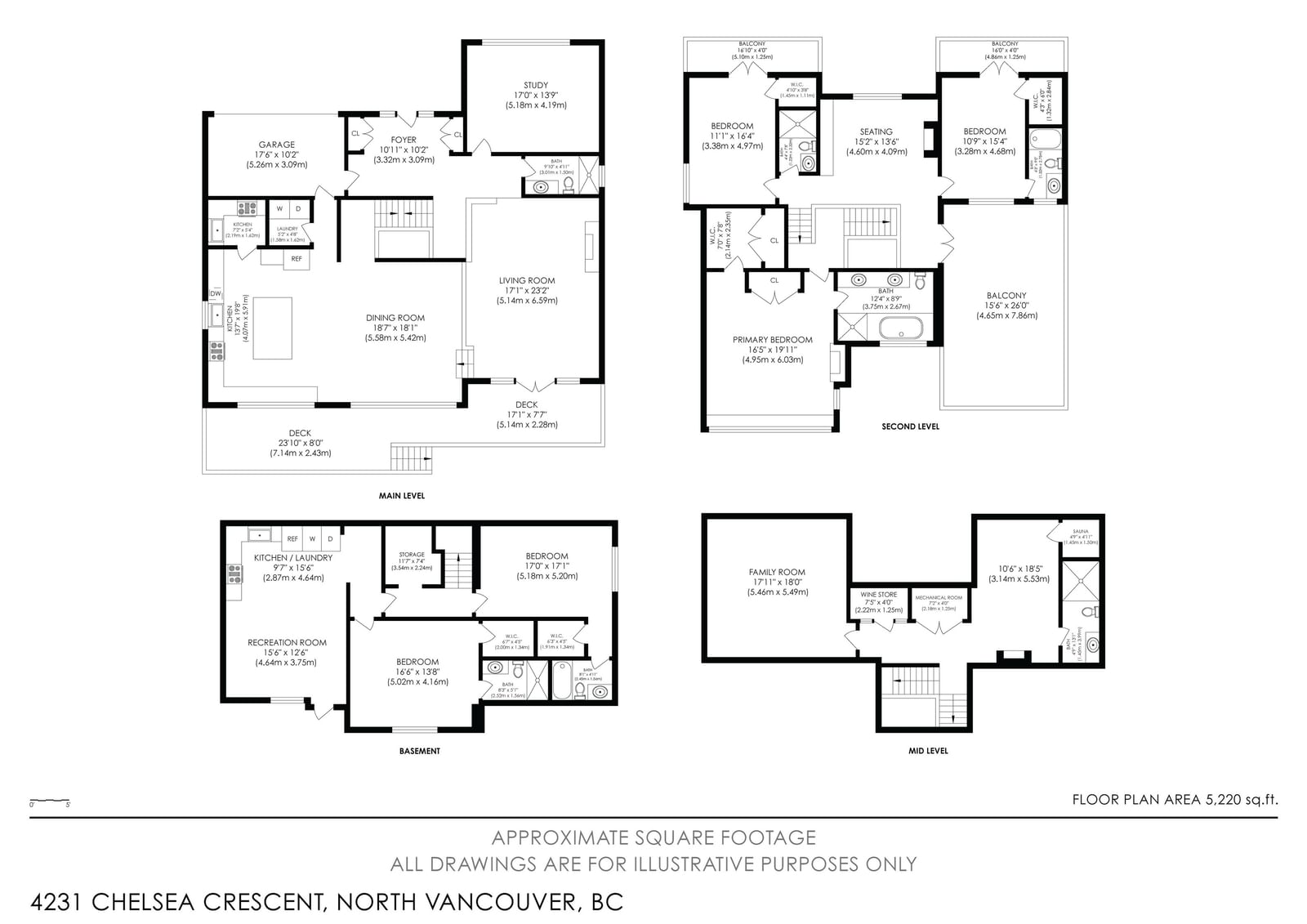 Listing Image 20