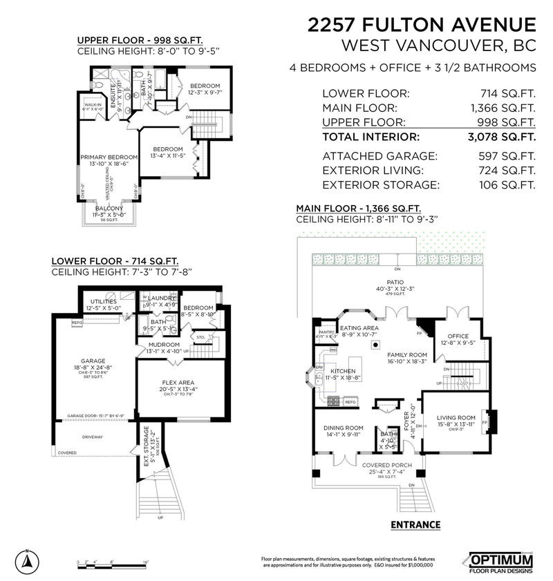 Image of home for listing MLS® R3010991
