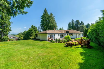 Image of home for listing MLS® R3012381