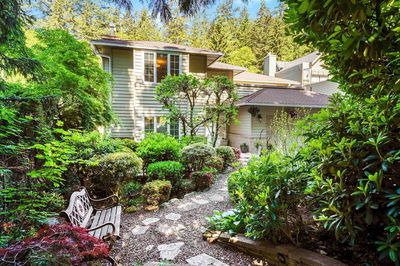 Image of home for listing MLS® R3013467