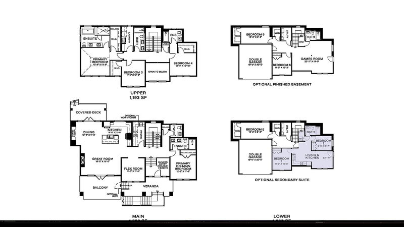 Image of home for listing MLS® R3017017