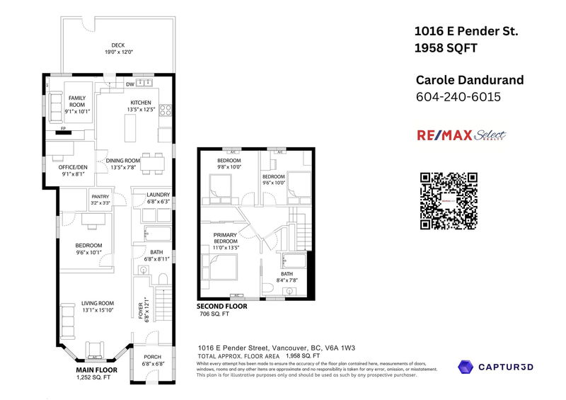Image of home for listing MLS® R3017602