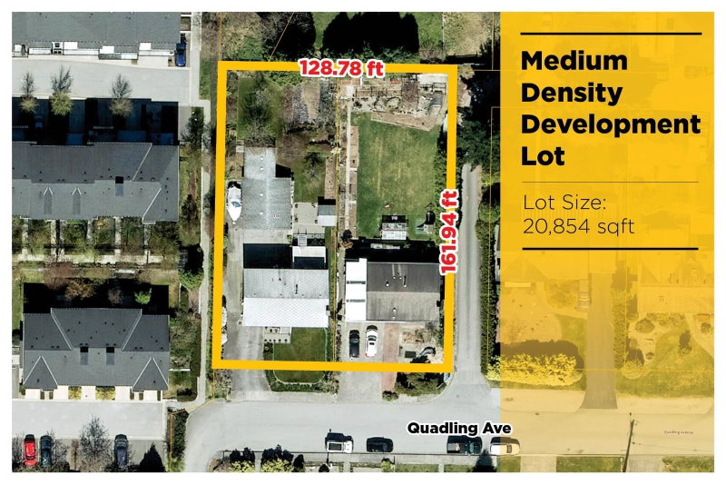 701 Quadling Avenue