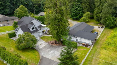 Image of home for listing MLS® R3026368