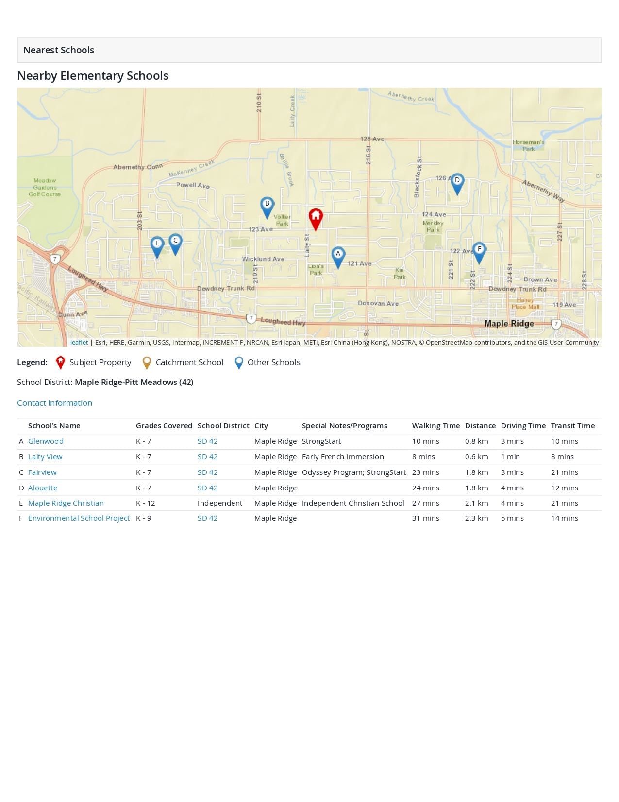 Listing Image 6