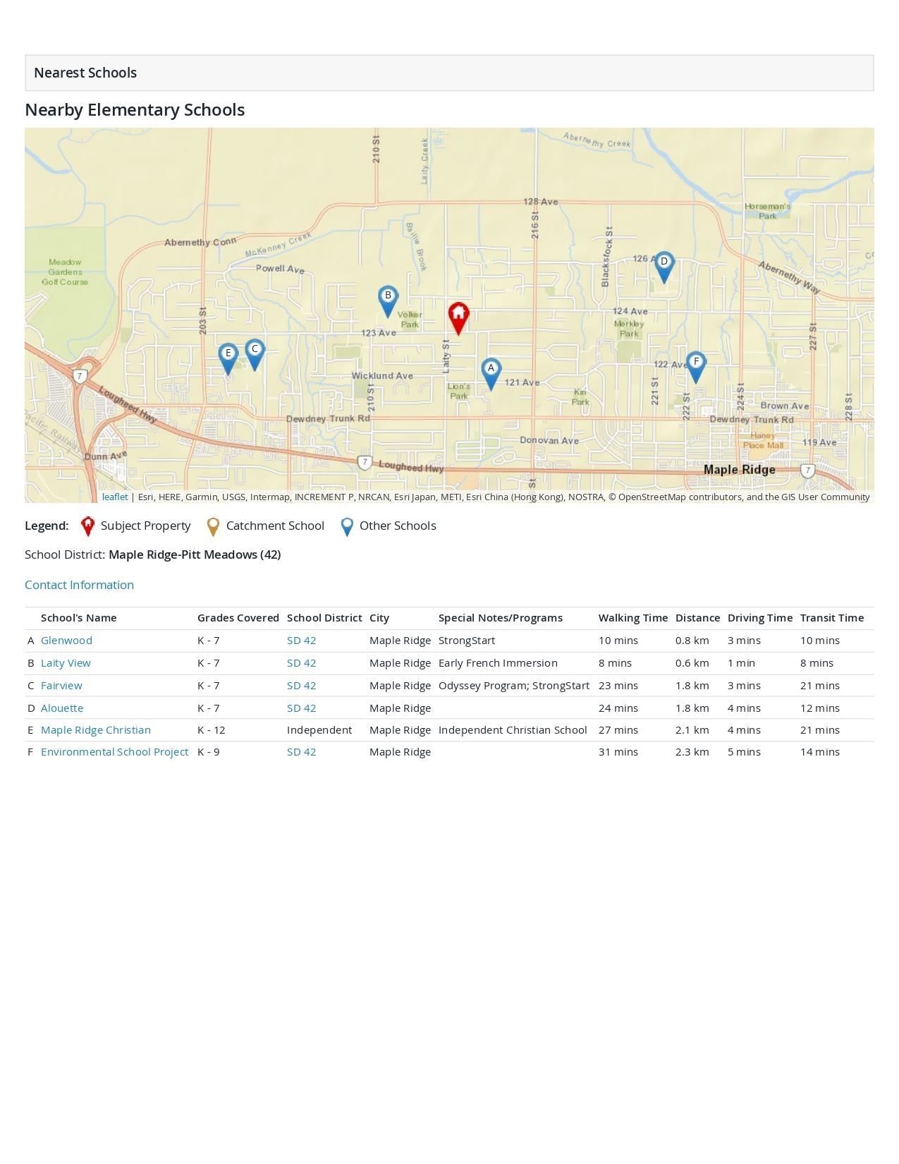 Listing Image 6