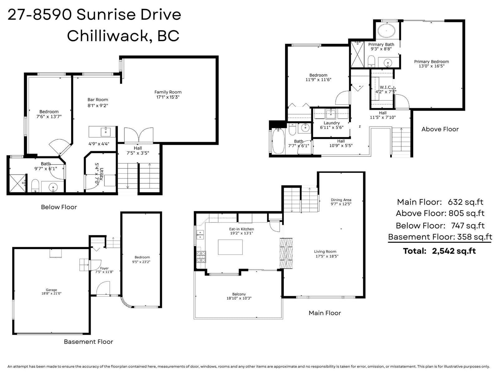 Listing Image 5