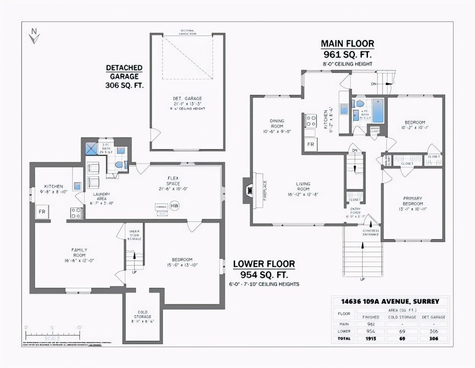Listing Image 10