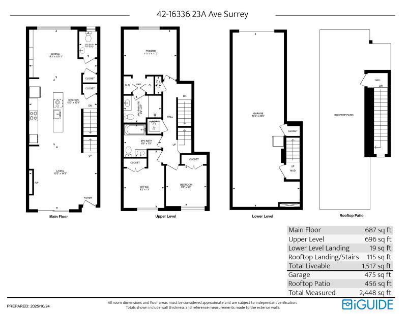 42 - 16336 23a Avenue, Surrey BC - For Sale | HonestDoor