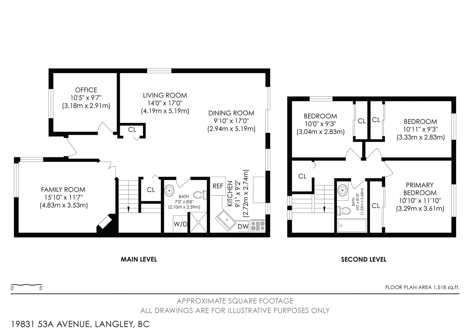 Listing Image 37