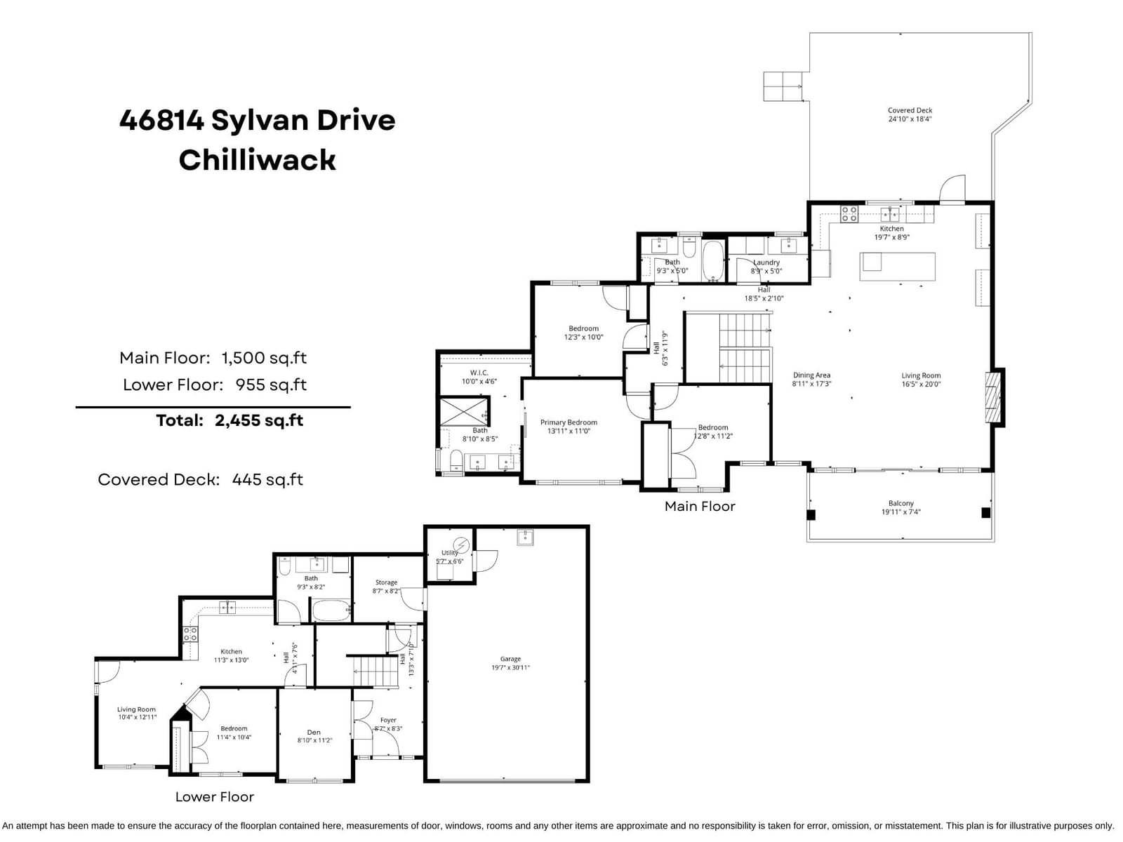 Listing Image 6