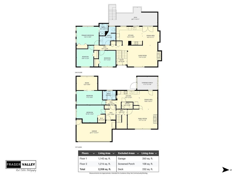 3657 Perth Street, Abbotsford, V2S 7A7 | Image 3