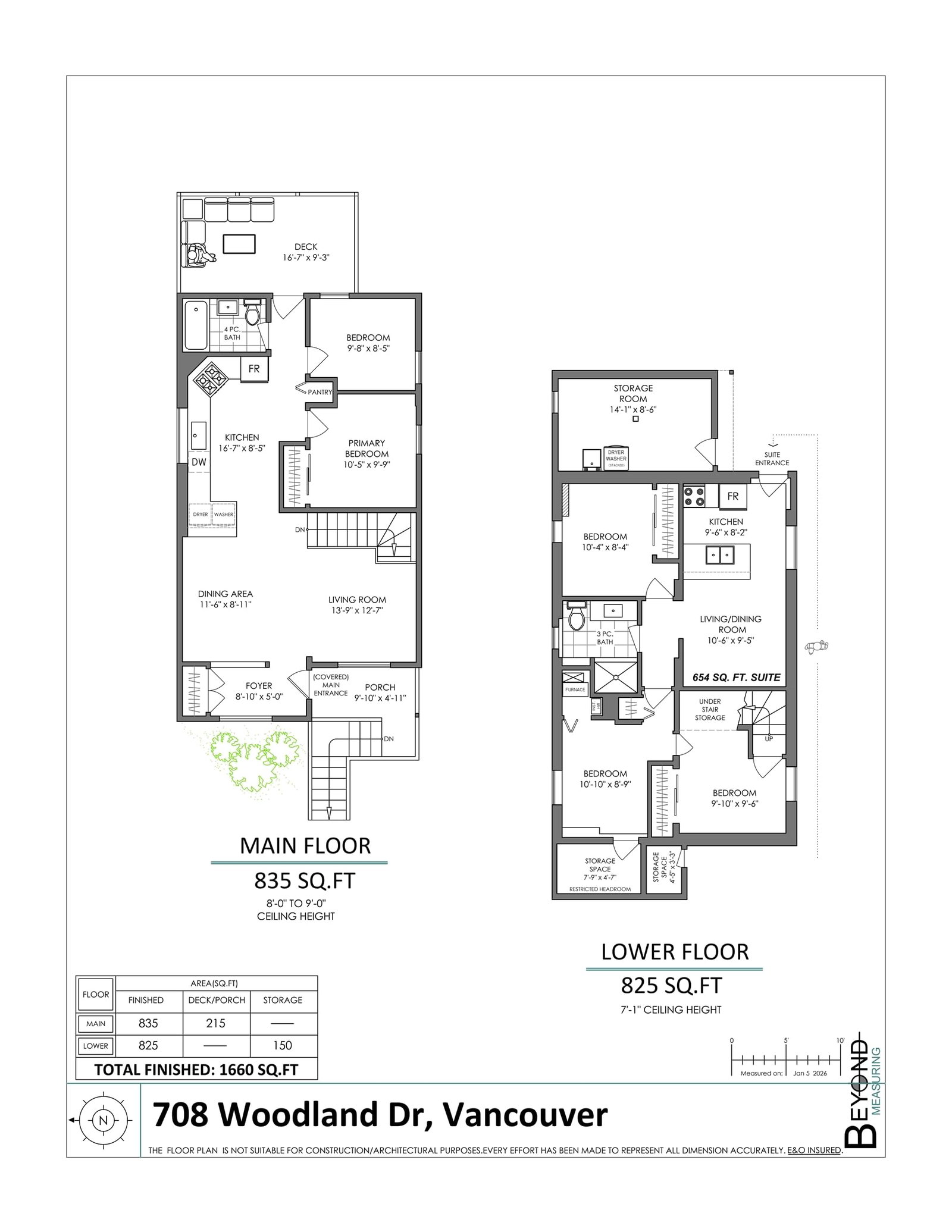 Listing Image 20