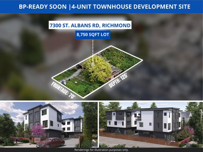 7300 St. Albans Road | Richmond | Image