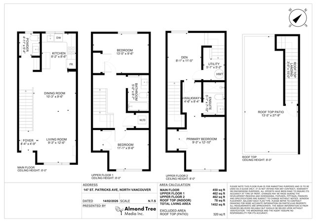 147 St. Patricks Avenue