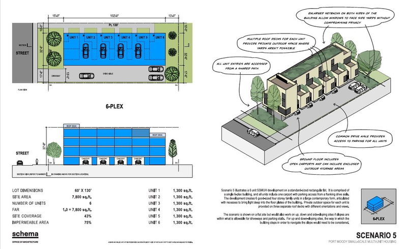 1912 Clarke Street, Port Moody, V3H 1X9 | Image 3