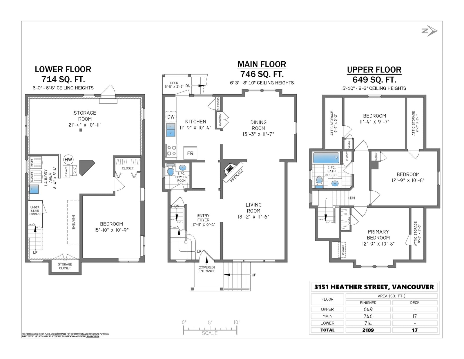 Listing Image 23