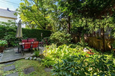 1000 11th Avenue | Vancouver | Image