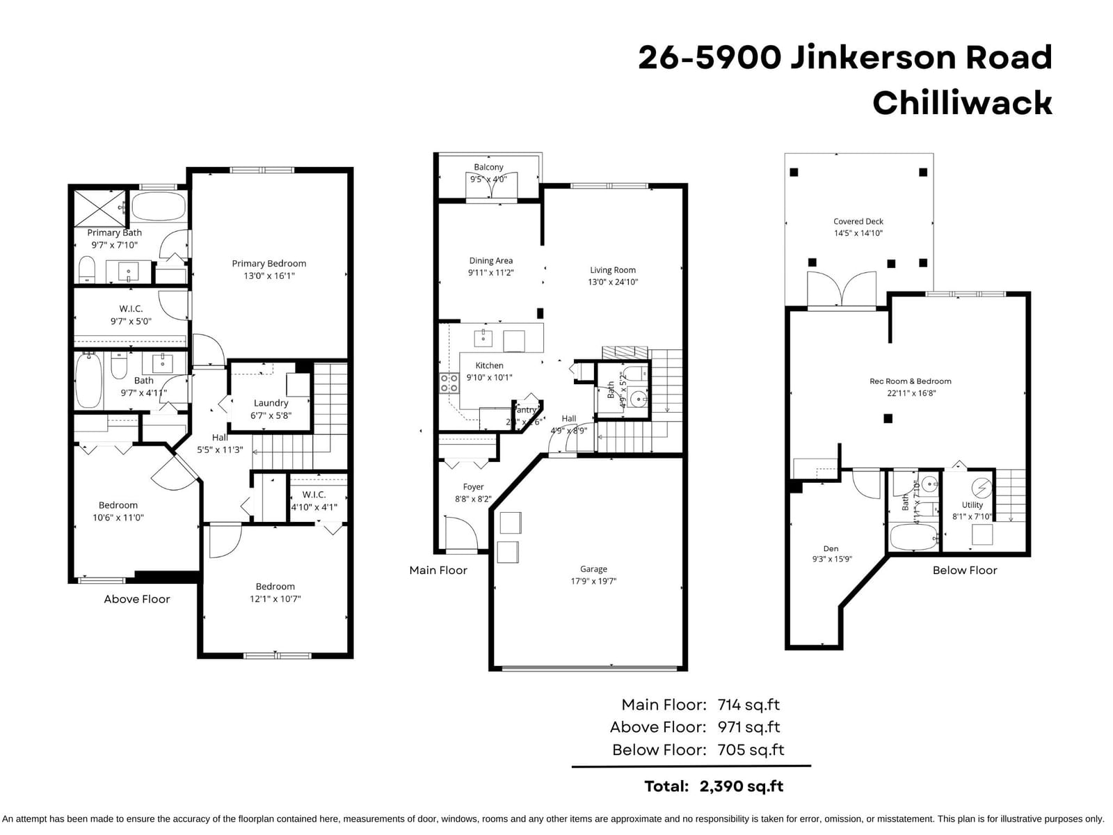 Listing Image 5