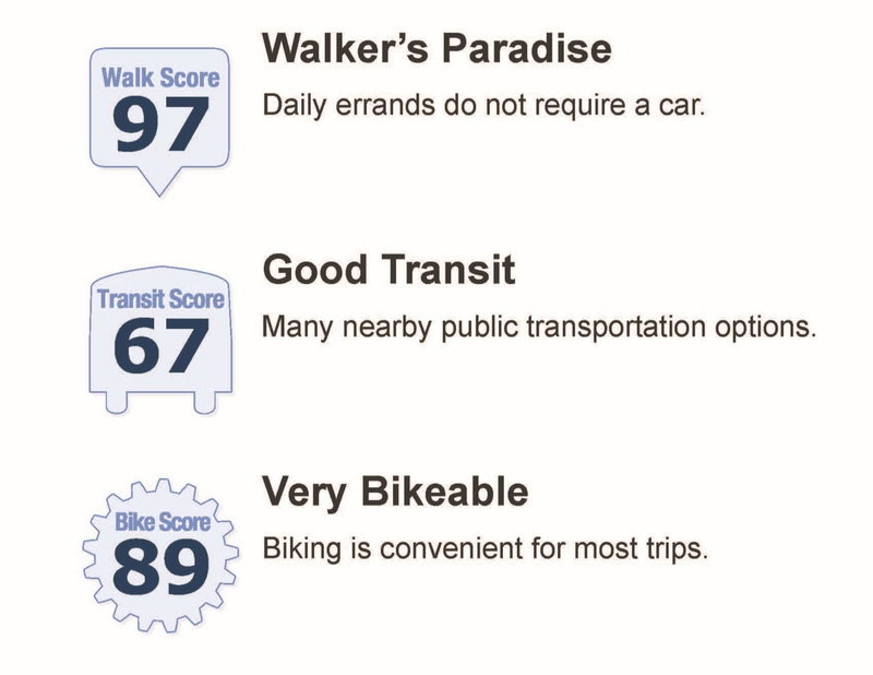 780 Victoria Drive, Vancouver, V5L 4E6 | Image 3