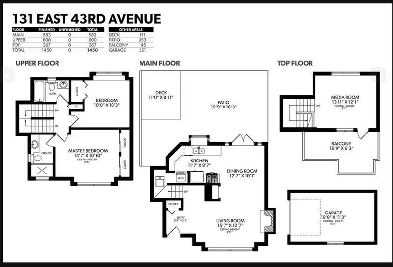 131 43 Street, Vancouver, V5W 1T1 | Image 2