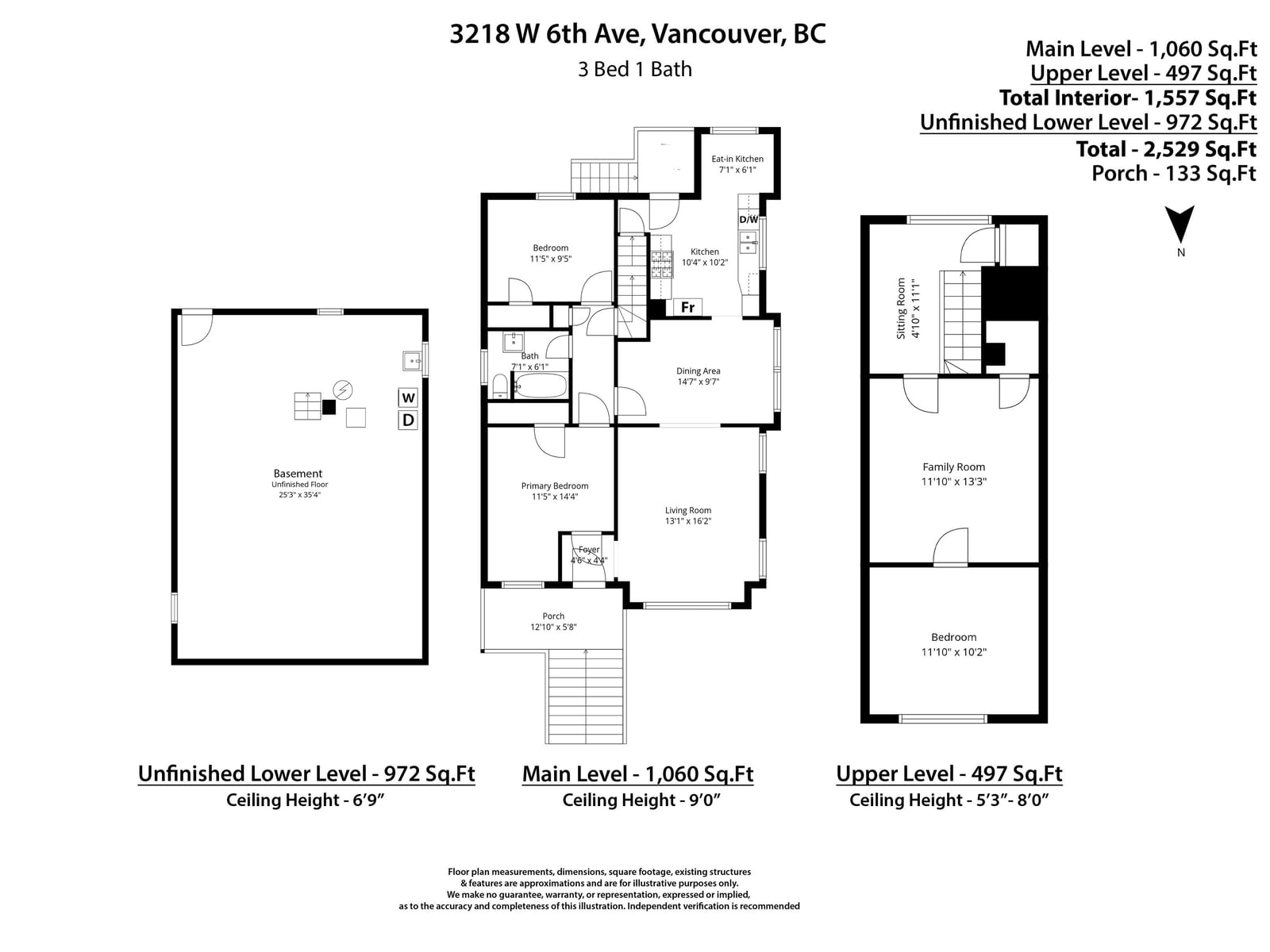 Listing Image 19