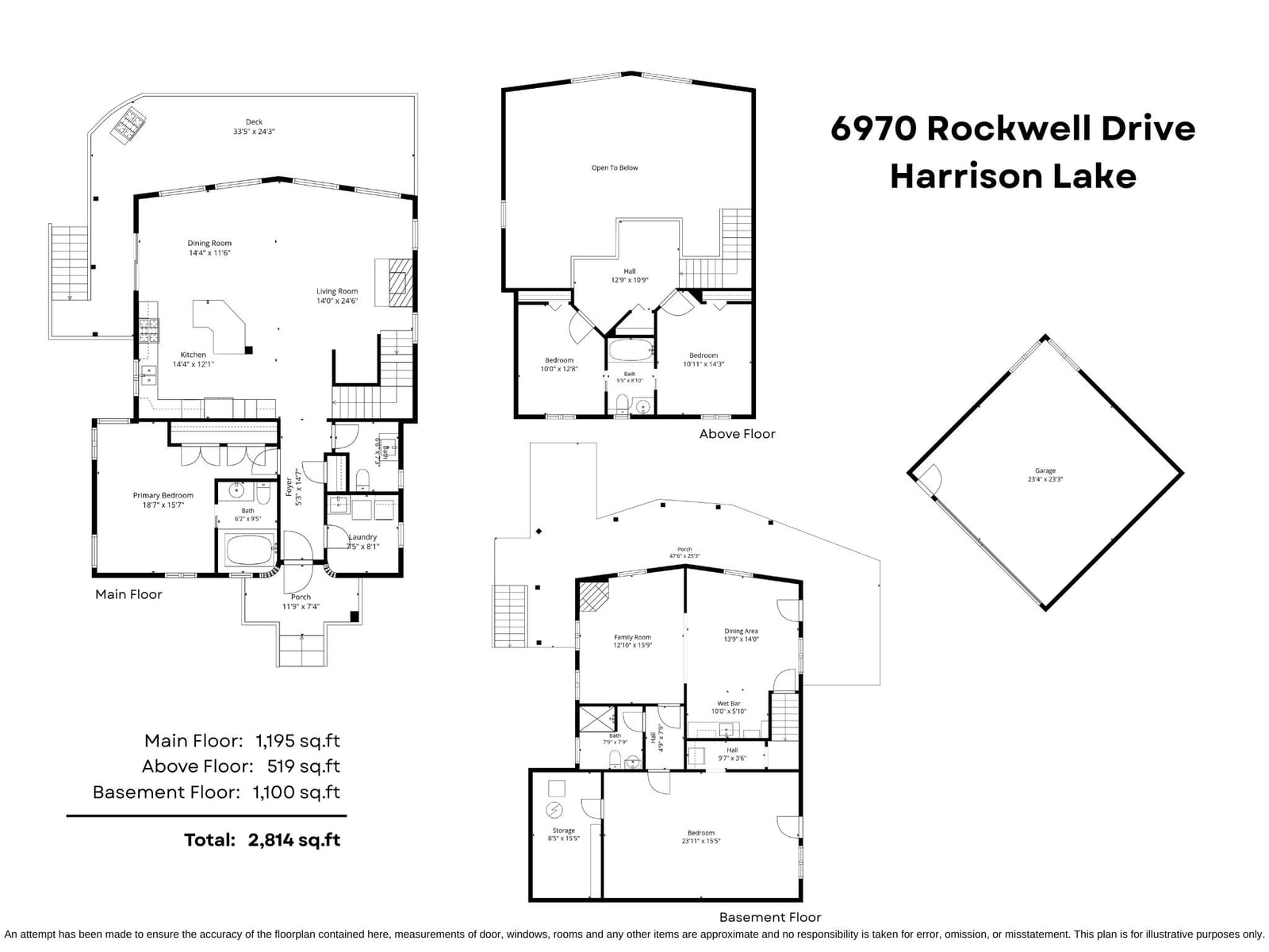 Listing Image 7