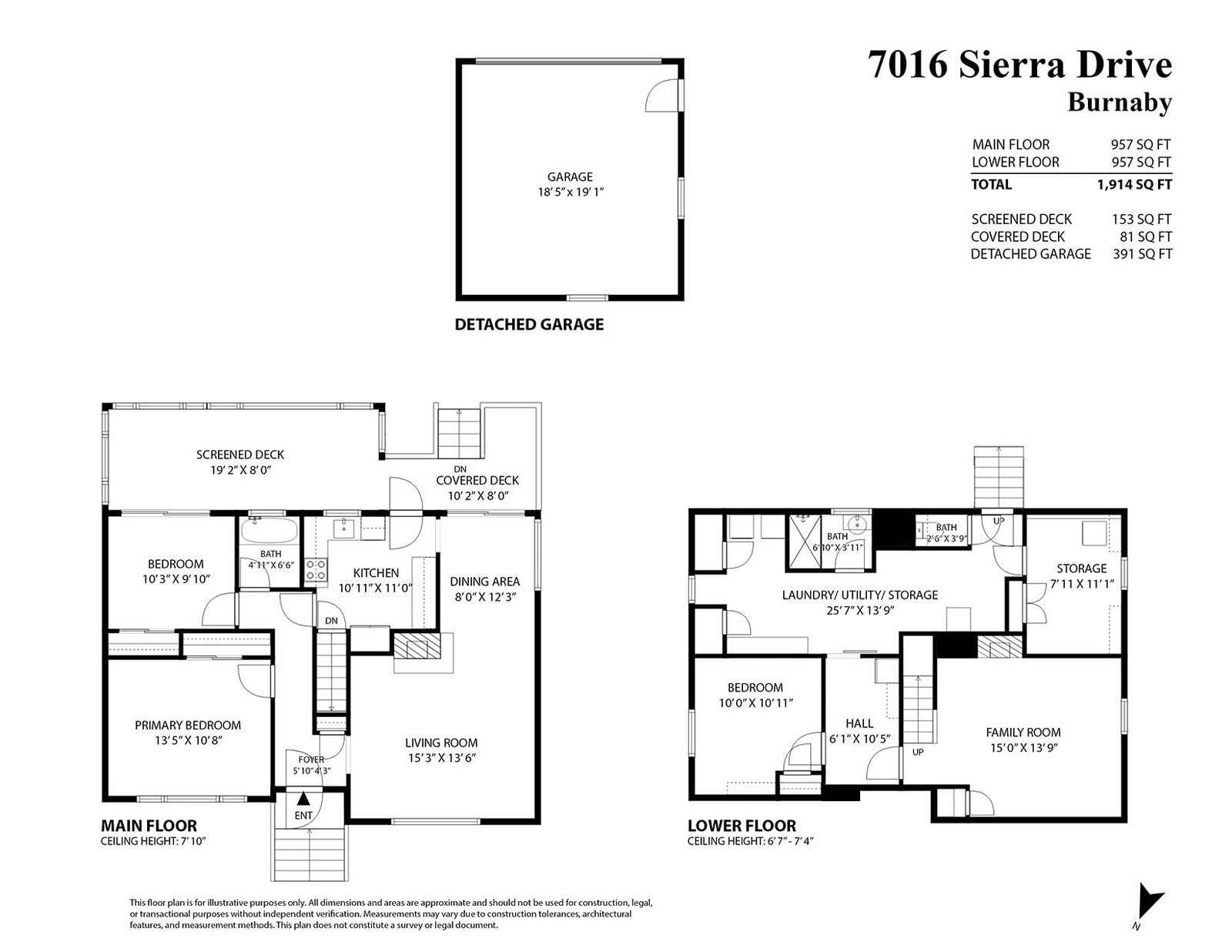 Listing Image 20