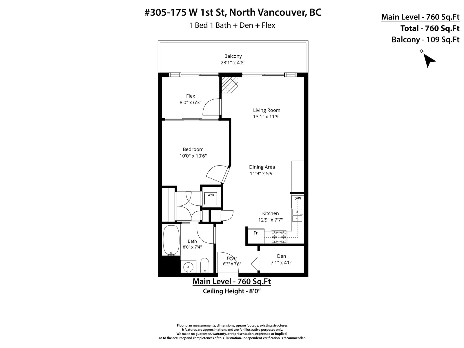 Listing Image 32