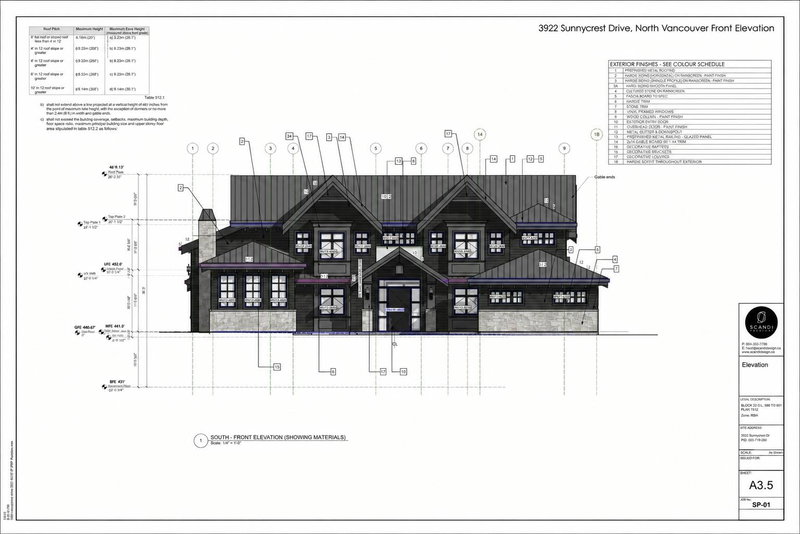 3922 Sunnycrest Drive