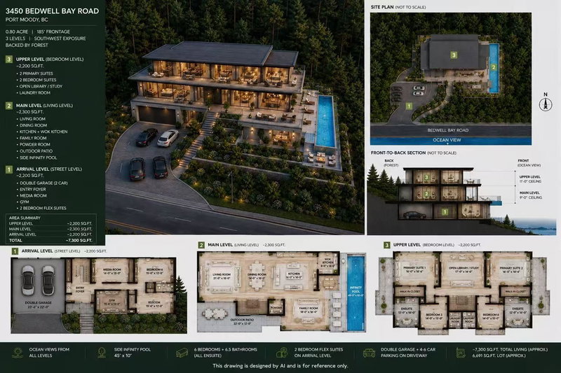 3450 Bedwell Bay Road