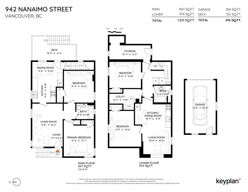 942 Nanaimo Street