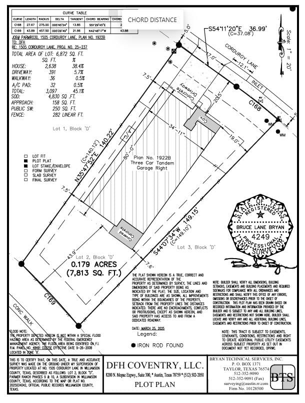 Property photo 28