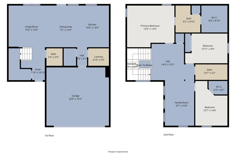 Property photo 2
