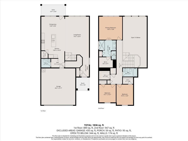 Property photo 35