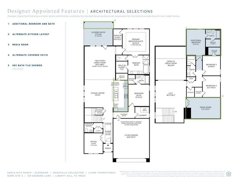 Property photo 36