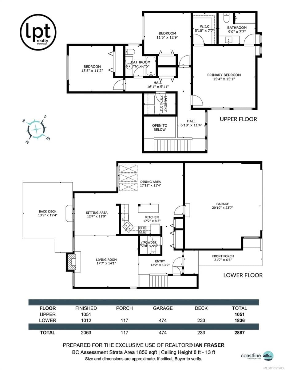 #24 4630 Lochside Dr property photo